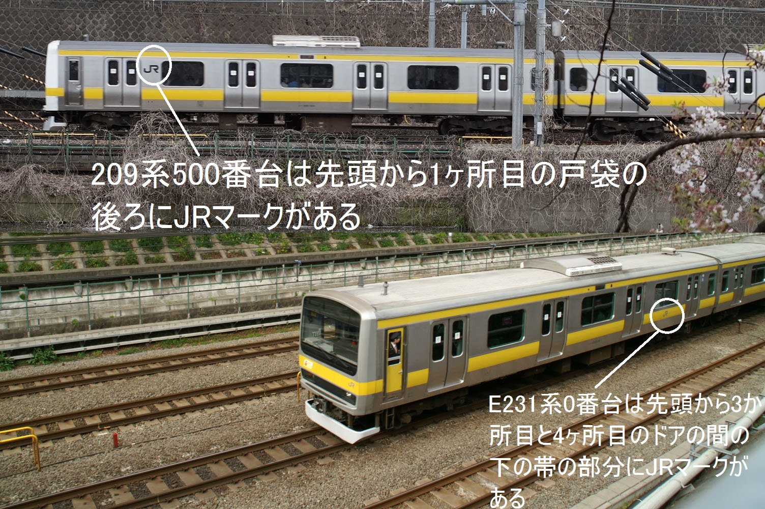 Jr東日本e231系電車とe231系0番台 800番台 900番台の特徴